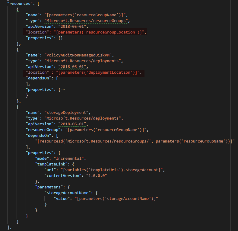 Azure Subscription Level Deployment